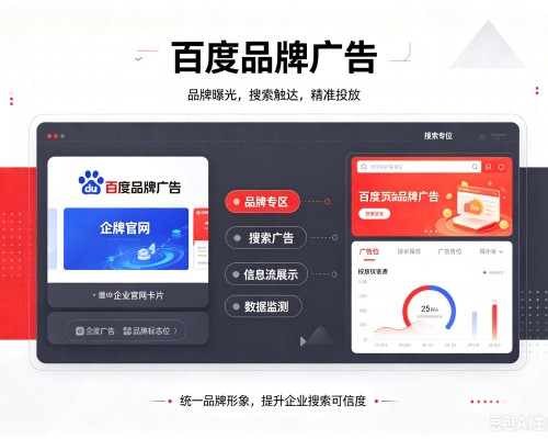景东百度品牌广告